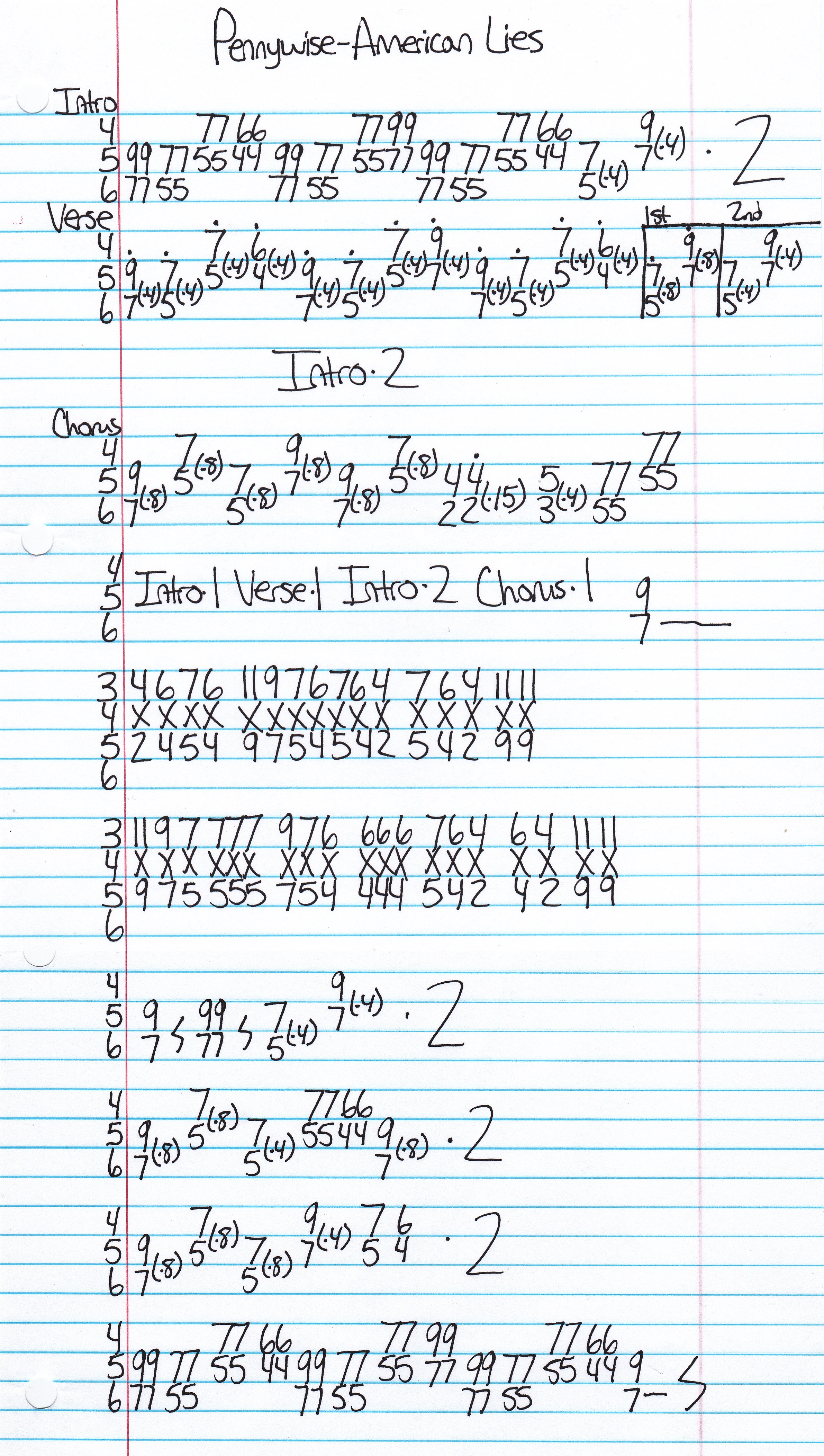 High quality guitar tab for American Lies by Pennywise off of the album Never Gonna Die. ***Complete and accurate guitar tab!***